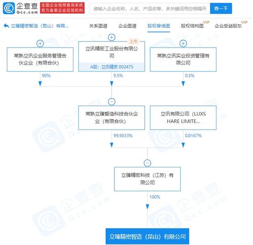 計(jì)算機(jī)軟硬件 協(xié)同工作的技術(shù)雙引擎