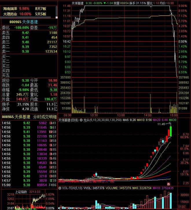 “我骄傲，我是鹤城人！”主题实践活动感悟分享: 市住房公积金管理中心 陈宇川