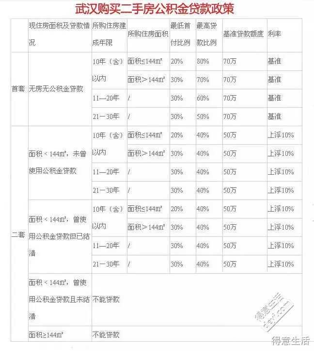 50分+！一建《经济》第三章工程估价必背考点总结74个