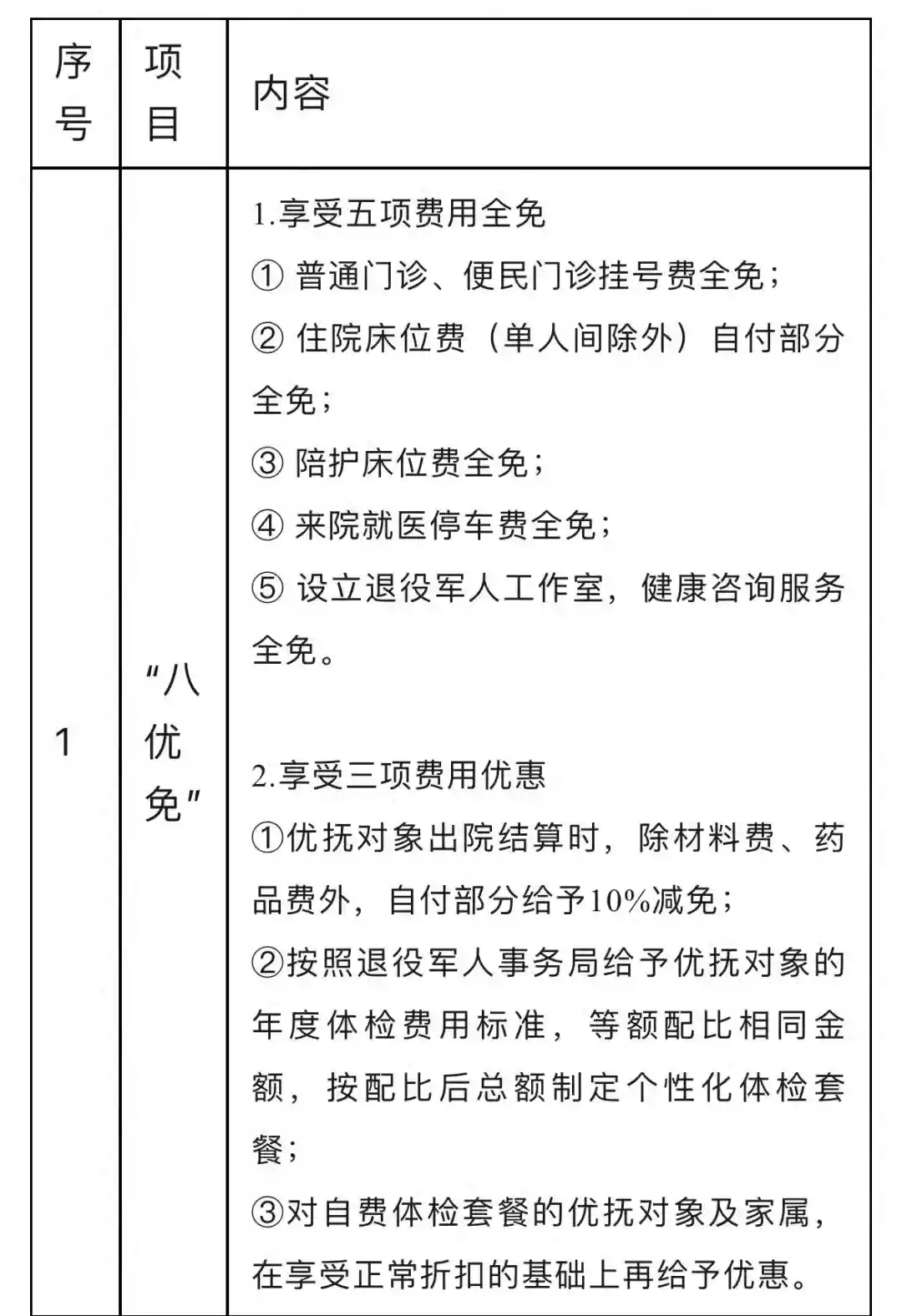 好消息！事关吴江所有退役军人！
