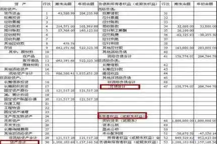 如何快速从三千多只股票中选出优质的股票？这一套选股逻辑请收下，学会轻松选出大牛股！