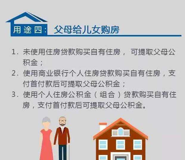 注意啦！楚雄州住房公积金政策有调整→