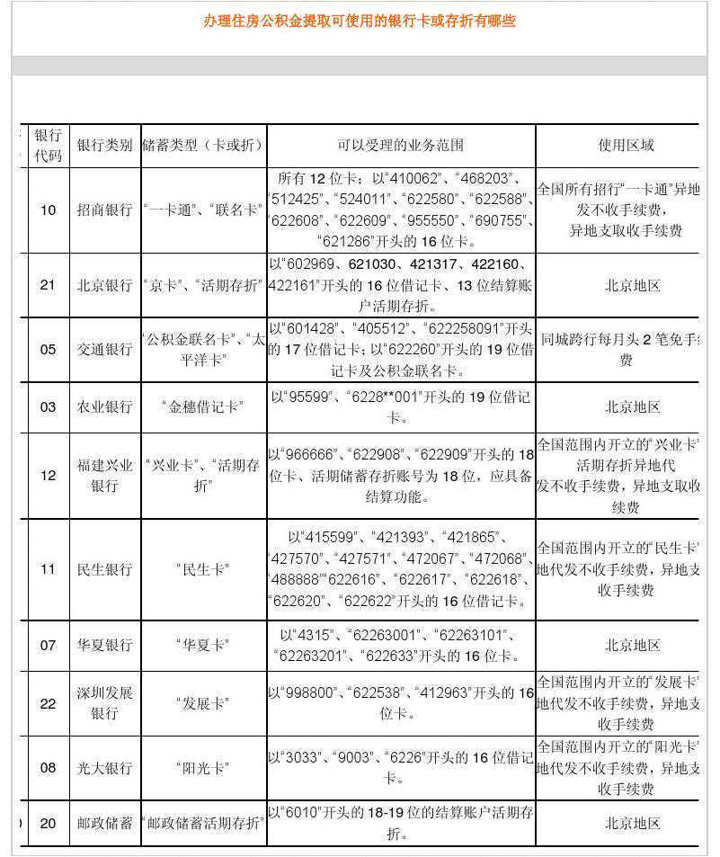 公示公告！天心人境大队拟获评省文明窗口单位！
